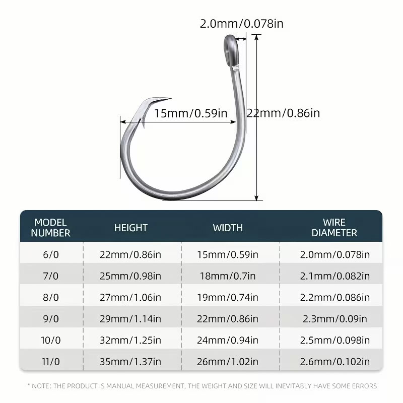 30 stks/doos Vishaken Rvs Bred - Fishing Hook Assortment recensie en prijs
