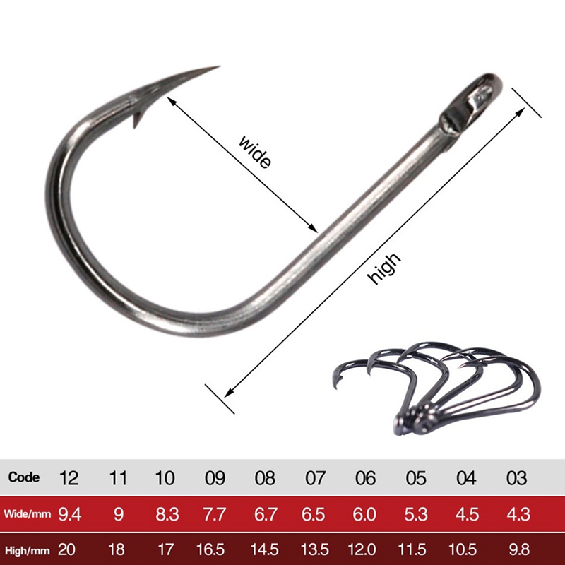 1000 STUKS Vishaken Set Koolst - Fishing Hook recensie en prijs