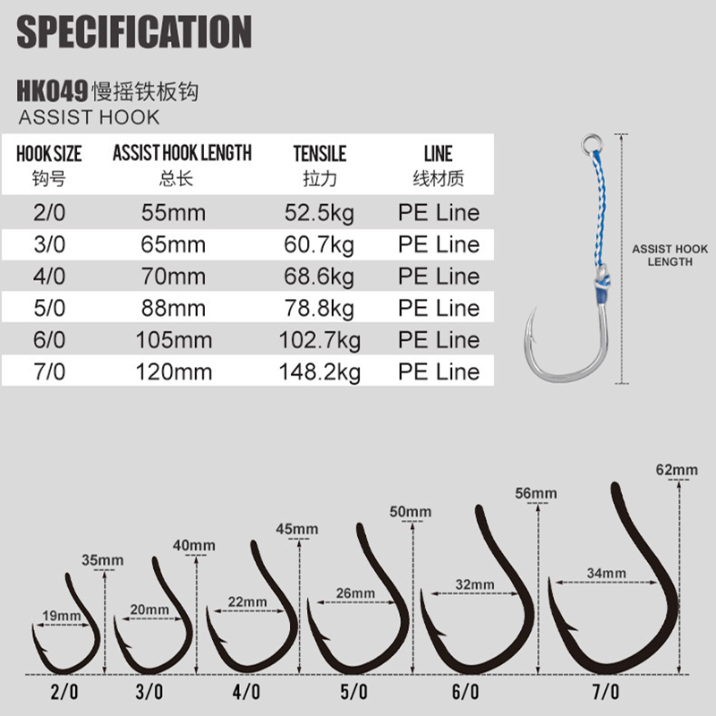 2 stks/zak Koolstofstaal Langz - Fishing Hook Barbless recensie en prijs