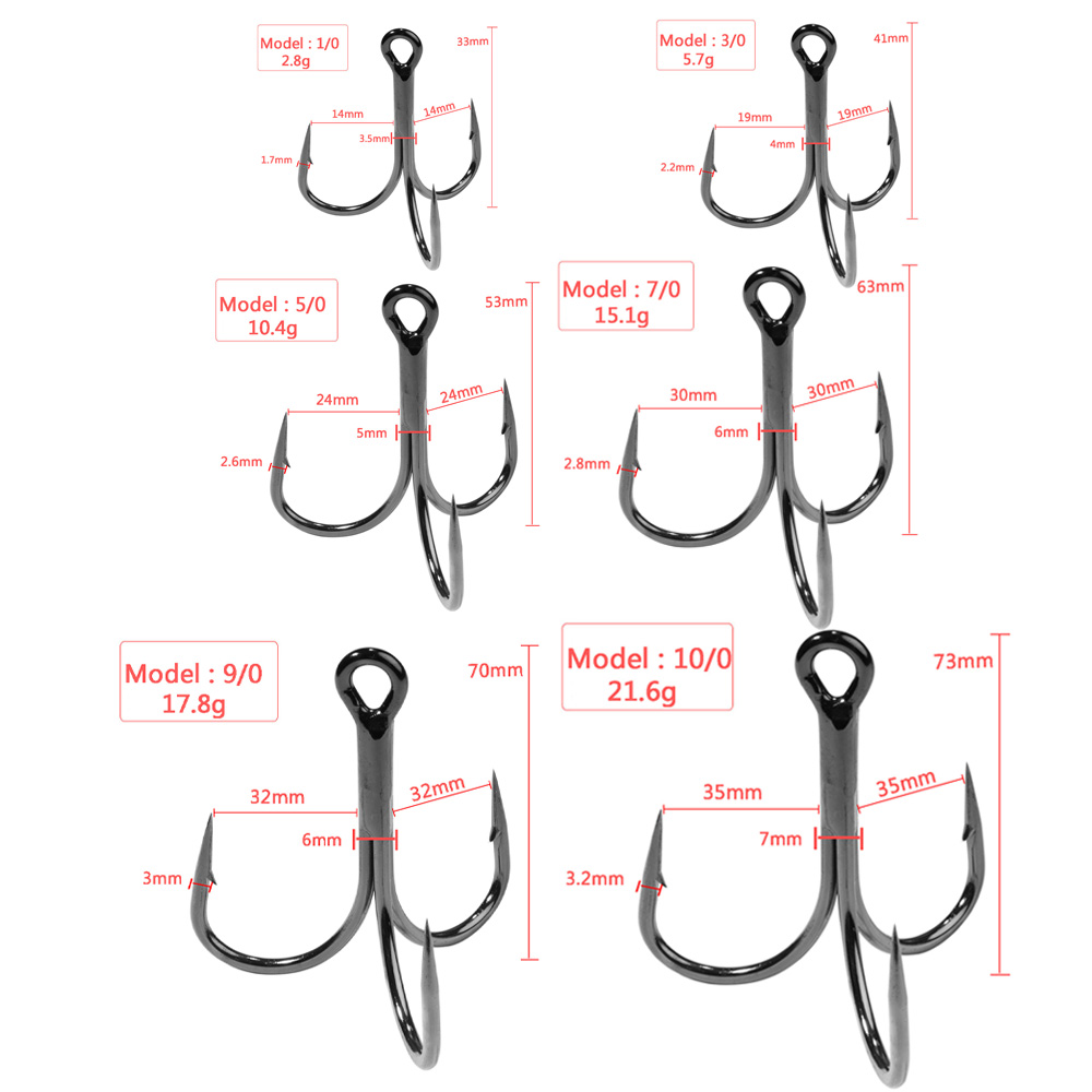 Enorme Dreggen 4X Sterk 1 # -1 - Fishing Hook Offset recensie en prijs