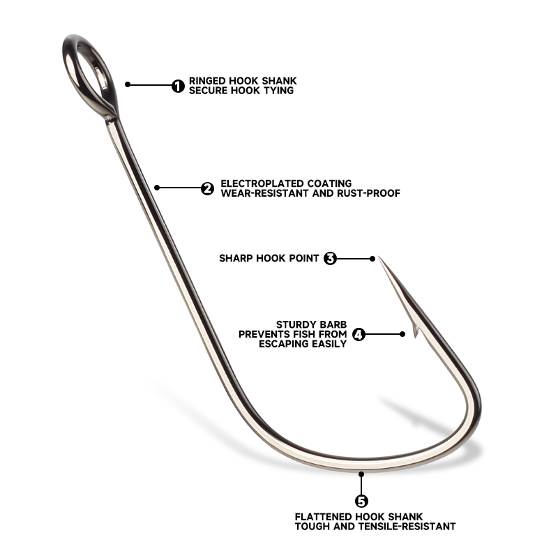 Supercontinent 2 # -12 #   10  - Fishing Hook Assortment recensie en prijs